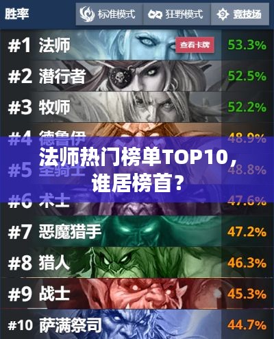 法師熱門榜單TOP10，誰居榜首？