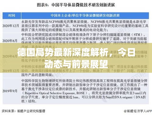 德國局勢最新深度解析，今日動態(tài)與前景展望