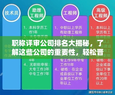 職稱評(píng)審公司排名大揭秘，了解這些公司的重要性，輕松晉升職稱！