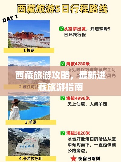 西藏旅游攻略，最新進(jìn)藏旅游指南