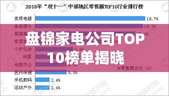 淡妝濃抹 第3頁
