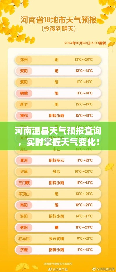 河南溫縣天氣預(yù)報(bào)查詢(xún)，實(shí)時(shí)掌握天氣變化！