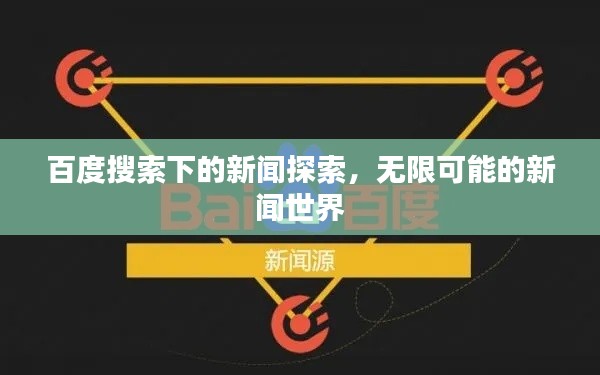 百度搜索下的新聞探索，無限可能的新聞世界