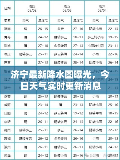 濟(jì)寧最新降水圖曝光，今日天氣實時更新消息