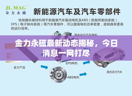 金力永磁最新動態(tài)揭秘，今日消息一網(wǎng)打盡