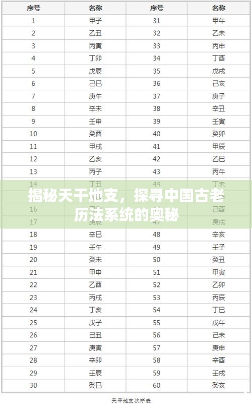 躡蹻檐簦 第2頁