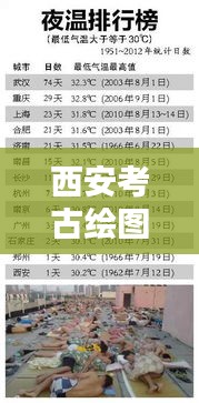 西安考古繪圖公司權(quán)威排行榜揭曉！