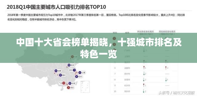 中國十大省會榜單揭曉，十強(qiáng)城市排名及特色一覽