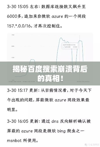 揭秘百度搜索崩潰背后的真相！