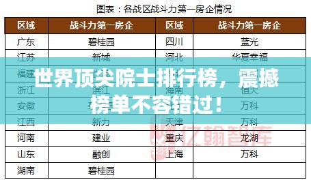 世界頂尖院士排行榜，震撼榜單不容錯過！