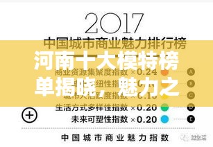 河南十大模特榜單揭曉，魅力之星排名榜單出爐！