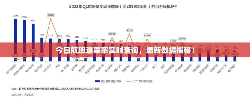 百年不遇 第2頁