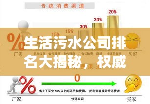 生活污水公司排名大揭秘，權威解讀行業(yè)領導者