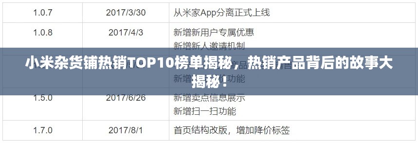 小米雜貨鋪熱銷TOP10榜單揭秘，熱銷產(chǎn)品背后的故事大揭秘！