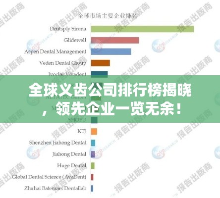 全球義齒公司排行榜揭曉，領(lǐng)先企業(yè)一覽無余！