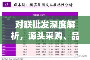 對(duì)聯(lián)批發(fā)深度解析，源頭采購、品質(zhì)選擇與市場(chǎng)趨勢(shì)探討