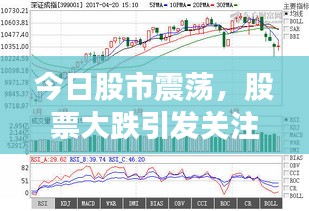 今日股市震蕩，股票大跌引發(fā)關(guān)注最新消息