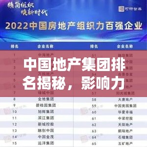 中國(guó)地產(chǎn)集團(tuán)排名揭秘，影響力分析報(bào)告