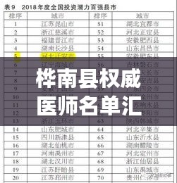樺南縣權(quán)威醫(yī)師名單匯總，知名醫(yī)生最新大全