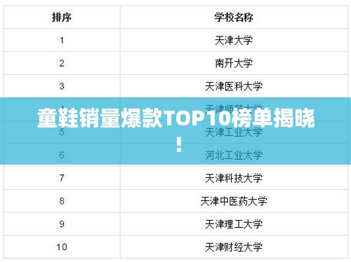 童鞋銷量爆款TOP10榜單揭曉！