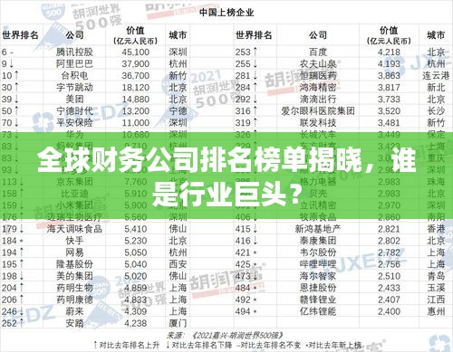 全球財(cái)務(wù)公司排名榜單揭曉，誰是行業(yè)巨頭？