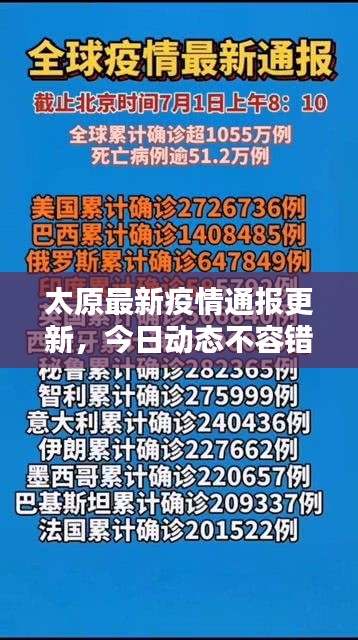 太原最新疫情通報更新，今日動態(tài)不容錯過！