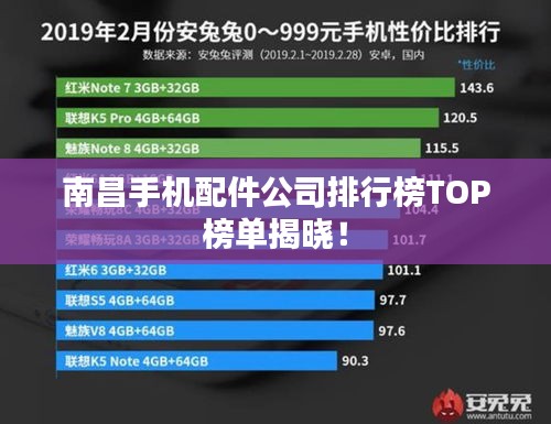 南昌手機配件公司排行榜TOP榜單揭曉！