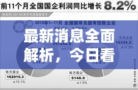 最新消息全面解析，今日看點揭秘！