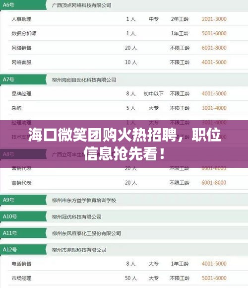 ?？谖⑿F購火熱招聘，職位信息搶先看！