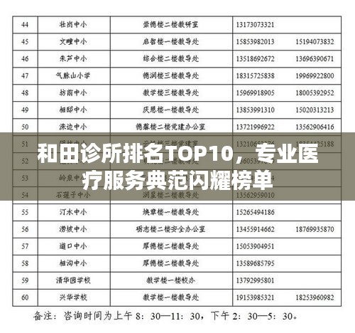 和田診所排名TOP10，專業(yè)醫(yī)療服務(wù)典范閃耀榜單
