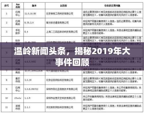 溫嶺新聞?lì)^條，揭秘2019年大事件回顧