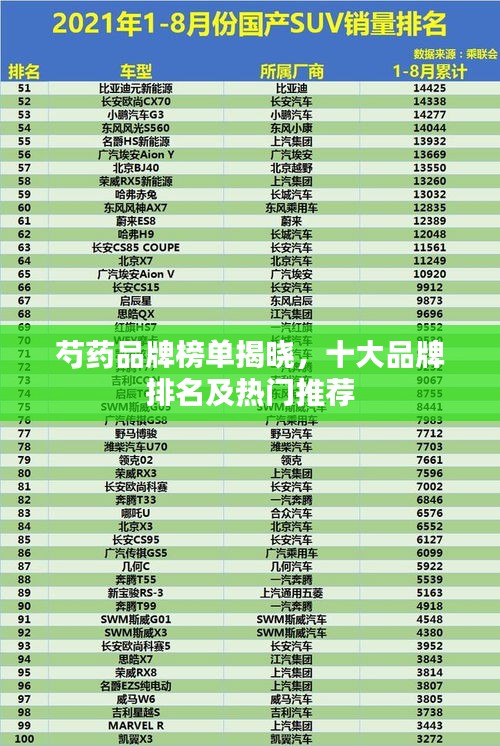 芍藥品牌榜單揭曉，十大品牌排名及熱門推薦