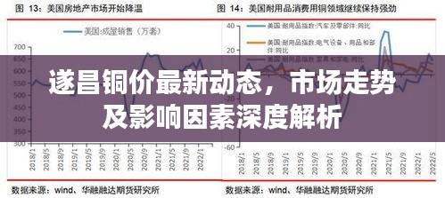 遂昌銅價最新動態(tài)，市場走勢及影響因素深度解析