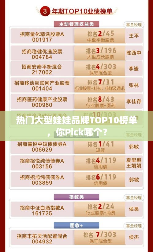 熱門大型娃娃品牌TOP10榜單，你Pick哪個？