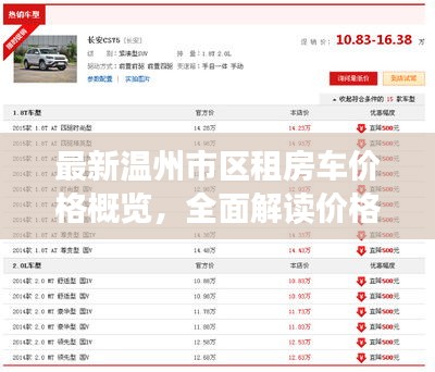 最新溫州市區(qū)租房車價格概覽，全面解讀價格表