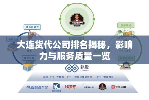 大連貨代公司排名揭秘，影響力與服務(wù)質(zhì)量一覽