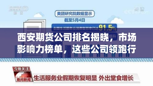 西安期貨公司排名揭曉，市場(chǎng)影響力榜單，這些公司領(lǐng)跑行業(yè)！