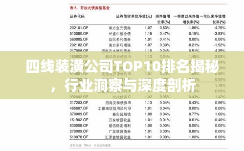 四線裝潢公司TOP10排名揭秘，行業(yè)洞察與深度剖析