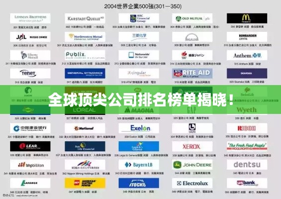 全球頂尖公司排名榜單揭曉！