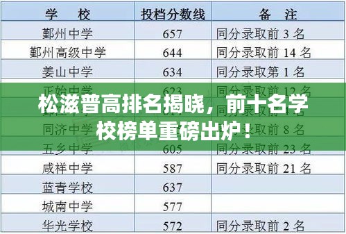 金石為開 第2頁