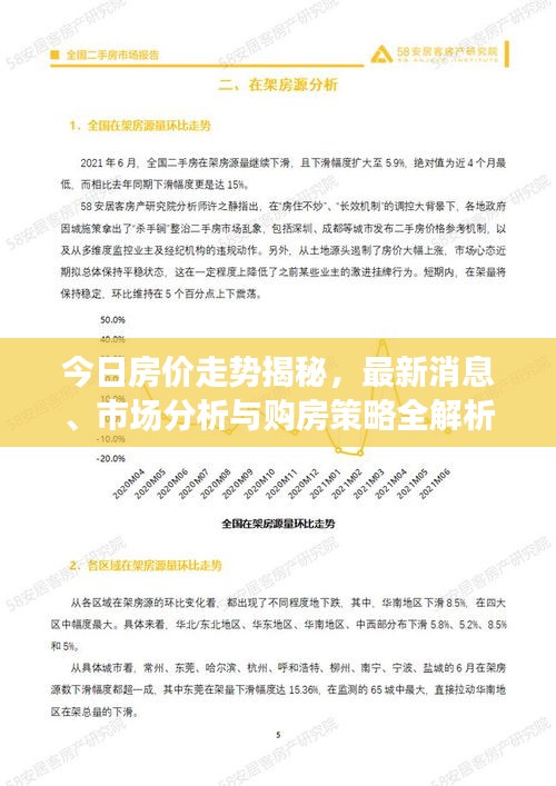 今日房價走勢揭秘，最新消息、市場分析與購房策略全解析