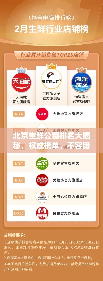北京生鮮公司排名大揭秘，權(quán)威榜單，不容錯過！
