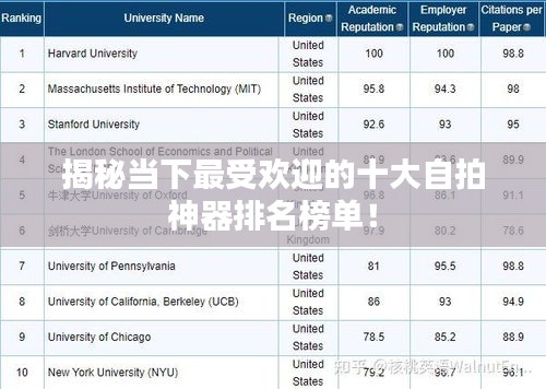 揭秘當(dāng)下最受歡迎的十大自拍神器排名榜單！