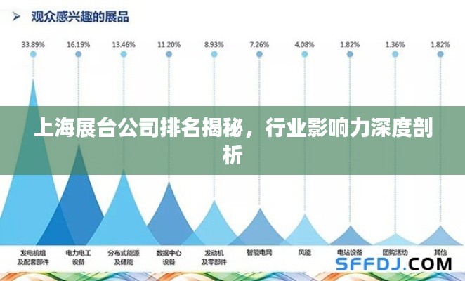 上海展臺(tái)公司排名揭秘，行業(yè)影響力深度剖析