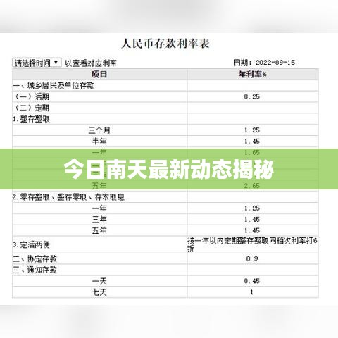 今日南天最新動(dòng)態(tài)揭秘