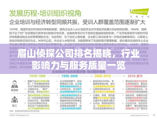 眉山偵探公司排名揭曉，行業(yè)影響力與服務(wù)質(zhì)量一覽
