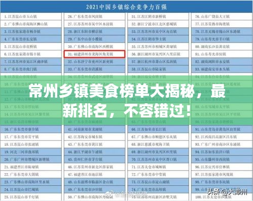 常州鄉(xiāng)鎮(zhèn)美食榜單大揭秘，最新排名，不容錯(cuò)過(guò)！