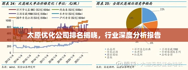 聯(lián)系我們 第171頁