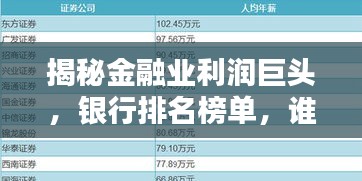 揭秘金融業(yè)利潤(rùn)巨頭，銀行排名榜單，誰(shuí)成為行業(yè)佼佼者？