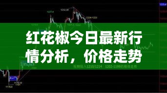 紅花椒今日最新行情分析，價(jià)格走勢揭秘